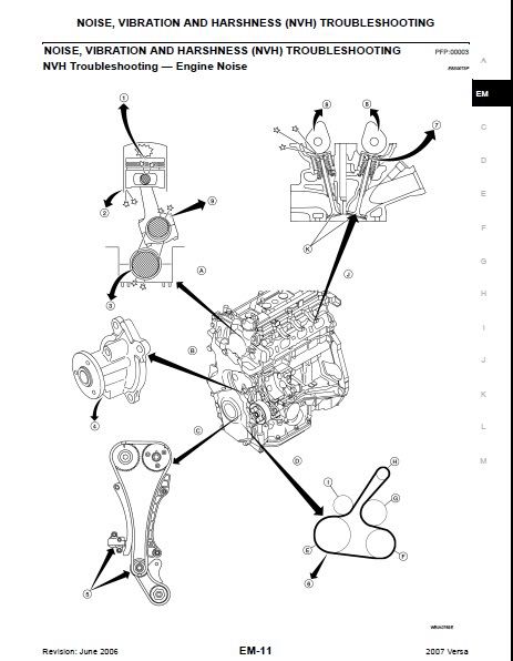 Zd30 Wiring Diagram Pdf - POLITIKHANCUSS